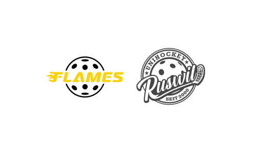 Jona-Uznach Flames II - Unihockey Ruswil
