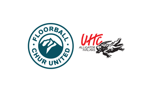 Floorball Chur United I - UHC Alligator Malans IV