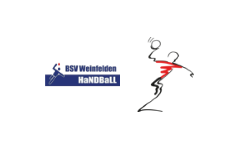 SG Weinfelden Kreuzlingen - SG Handball Züri Oberland