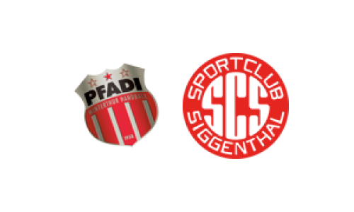 SG Pfadi Winterthur Espoirs 1 - HSG Aargau Ost