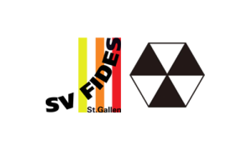 SG OHA - SG Handball Basel-Stadt 1