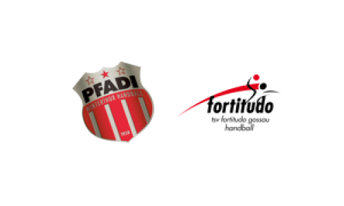 Pfadi Winterthur - TSV Fortitudo Gossau Futuro