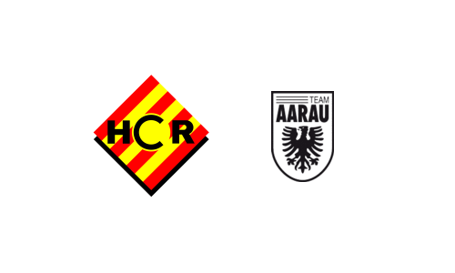 HC Rychenberg Winterthur II - Team Aarau