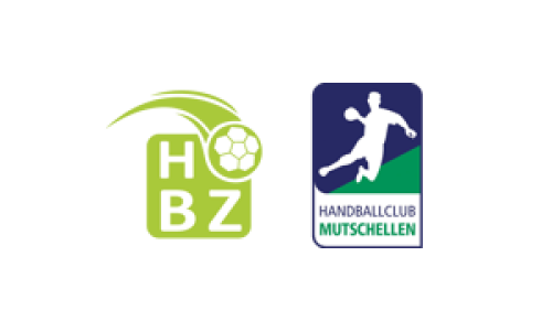 SG Handball Zurzibiet - HC Mutschellen