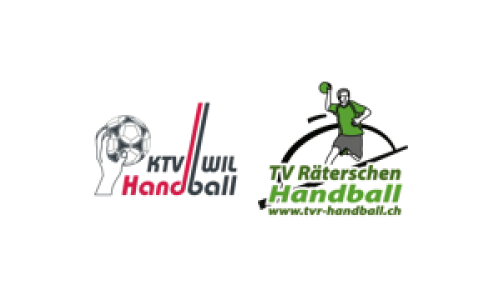 KTV Wil Drü - TV Räterschen Handball