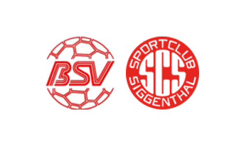 BSV RW Sursee * - HSG Aargau Ost/Siggenthal *