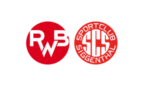 HSG AARELAND WOLVES - HSG Siggenthal Espoirs