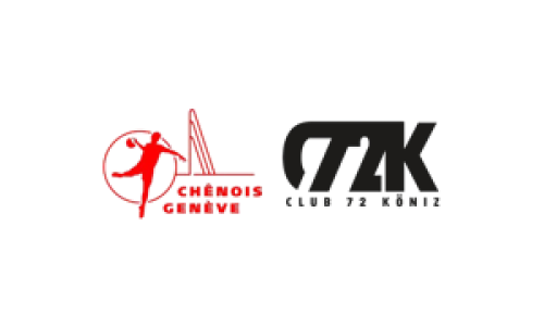 SG - Ch&ecirc;nois Gen&egrave;ve Handball - K&ouml;niz CATS