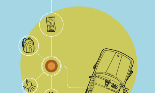 La couleur des choses