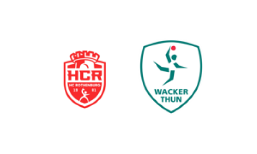 SG Handball Seetal - SG Wacker Thun 2
