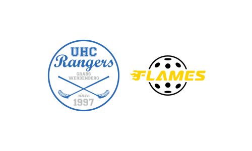 UHC R. Grabs-Werdenberg - Jona-Uznach Flames II