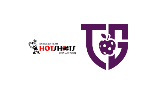 UHT H.S. Bronschhofen III - Floorball Thurgau I