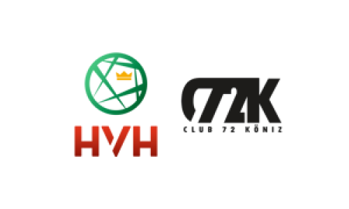 HV Herzogenbuchsee - SG K&ouml;niz CATS