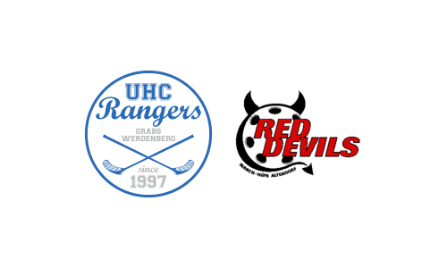 UHC R. Grabs-Werdenberg II - Red Devils March-H&ouml;fe III