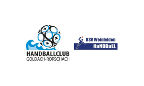 HC Goldach-Rorschach 2 - SG Weinfelden Kreuzlingen