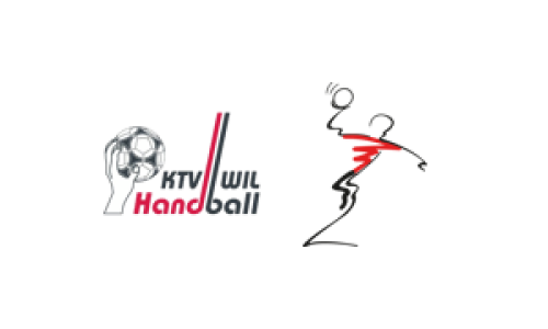 KTV Wil 2 - SG Handball Züri Oberland